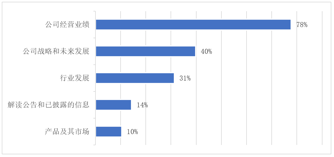 0C92AE0CC6480199092BEDE0F36_F9DBDCFB_793F