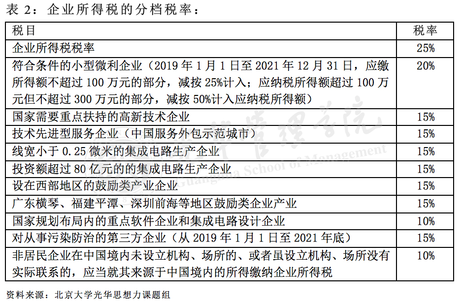 MG电子游戏(中国集团)官方网站