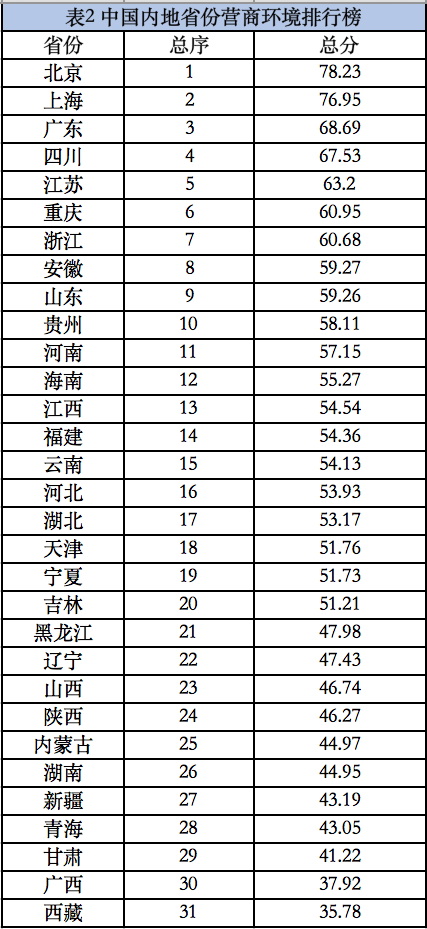 MG电子游戏(中国集团)官方网站