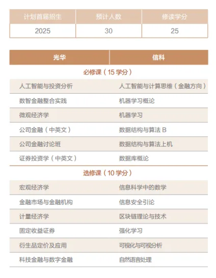 MG电子游戏(中国集团)官方网站