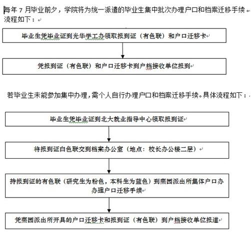 MG电子游戏(中国集团)官方网站
