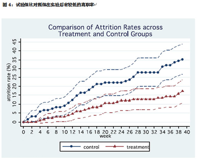 MG电子游戏(中国集团)官方网站
