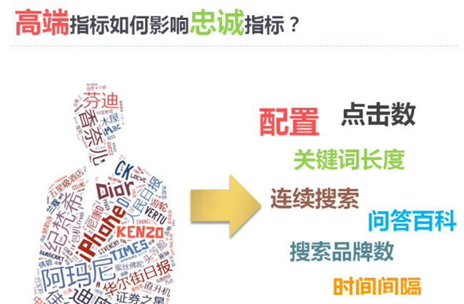 MG电子游戏(中国集团)官方网站