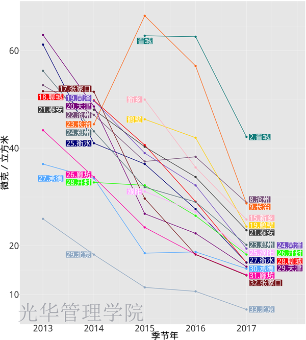 MG电子游戏(中国集团)官方网站