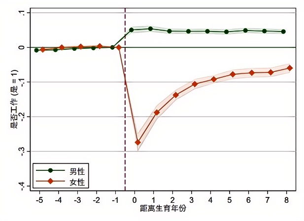 CD54CFC47A47589A1224108186C_0AB8E580_2167E