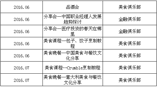 MG电子游戏(中国集团)官方网站