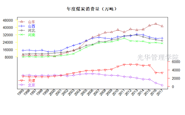 MG电子游戏(中国集团)官方网站