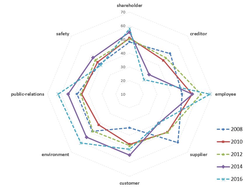 MG电子游戏(中国集团)官方网站