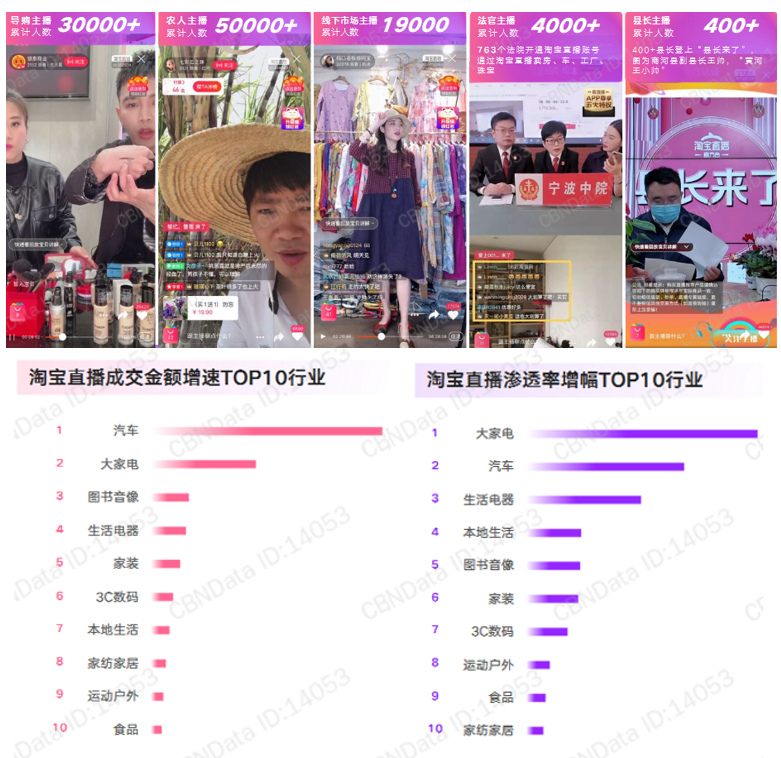 MG电子游戏(中国集团)官方网站