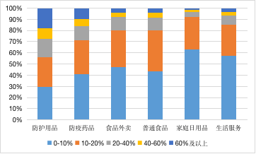 MG电子游戏(中国集团)官方网站
