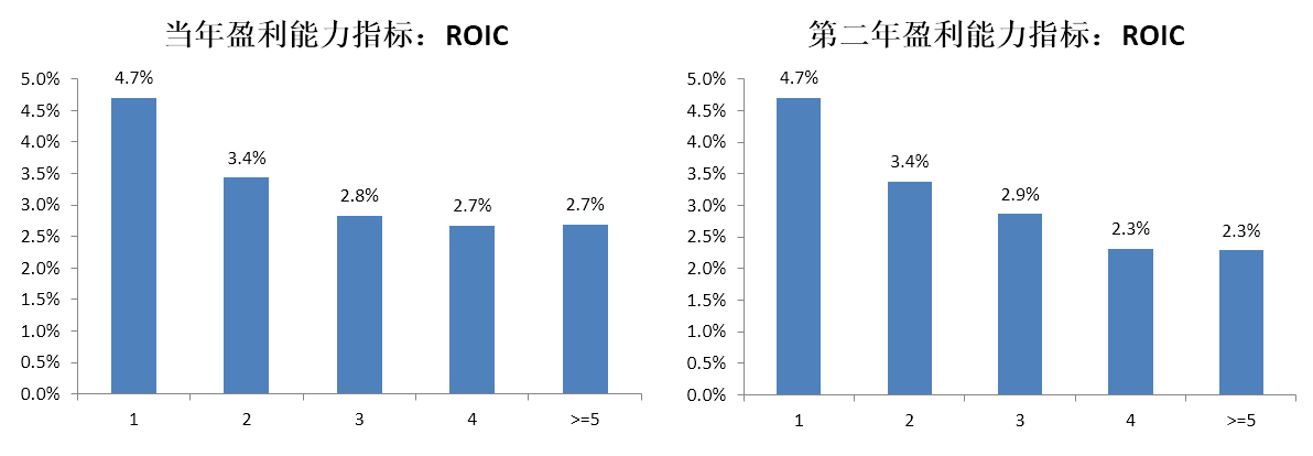 MG电子游戏(中国集团)官方网站