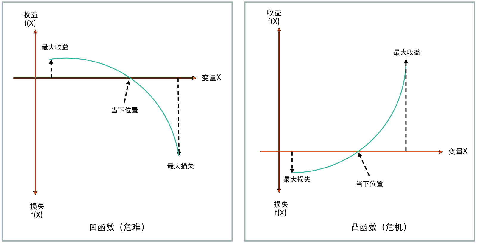 MG电子游戏(中国集团)官方网站