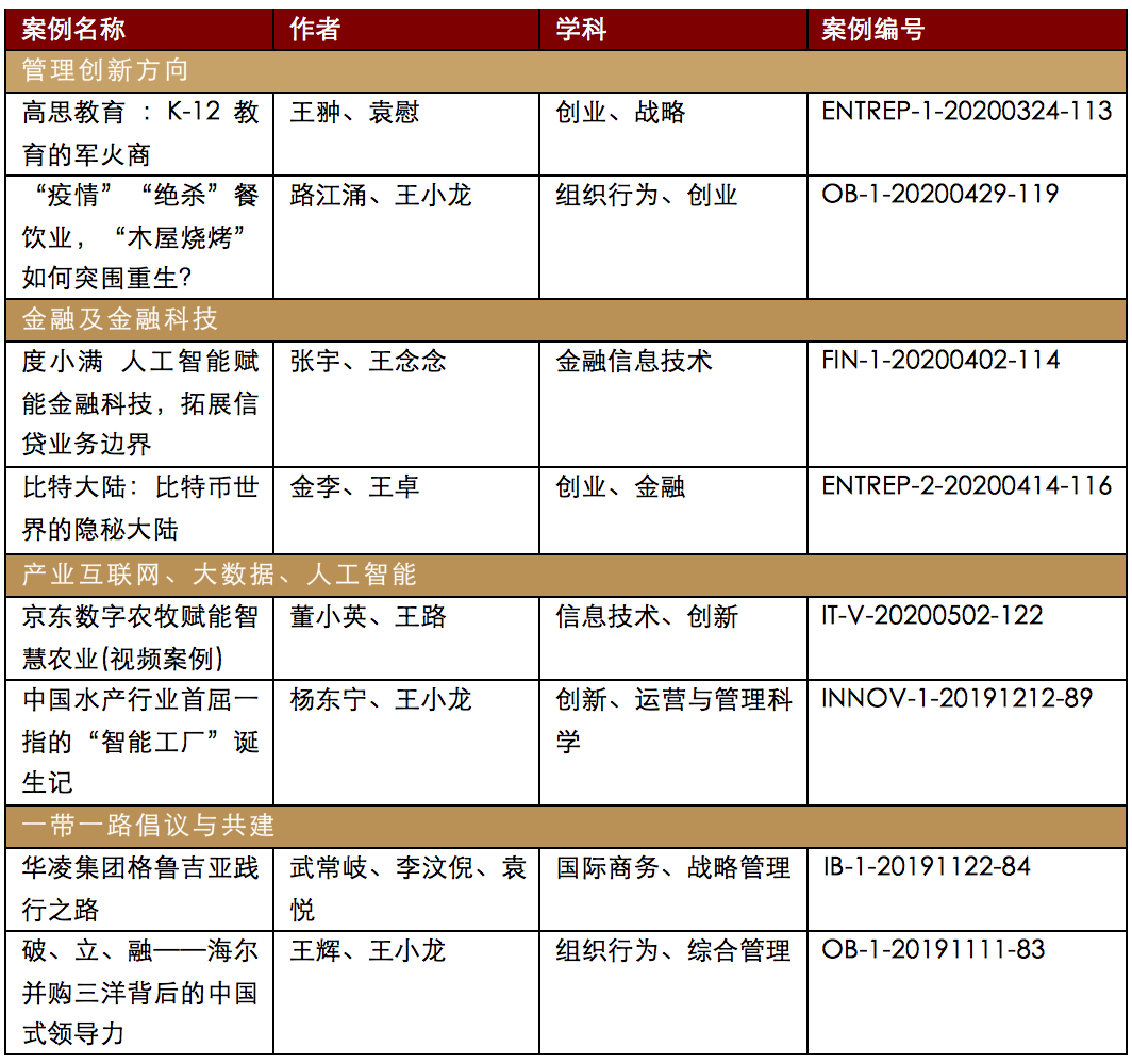 MG电子游戏(中国集团)官方网站
