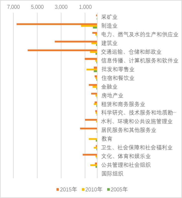 265F3BB03BC03A9C8E61F1F4880_3F157569_25733