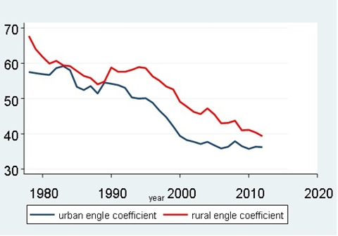 MG电子游戏(中国集团)官方网站