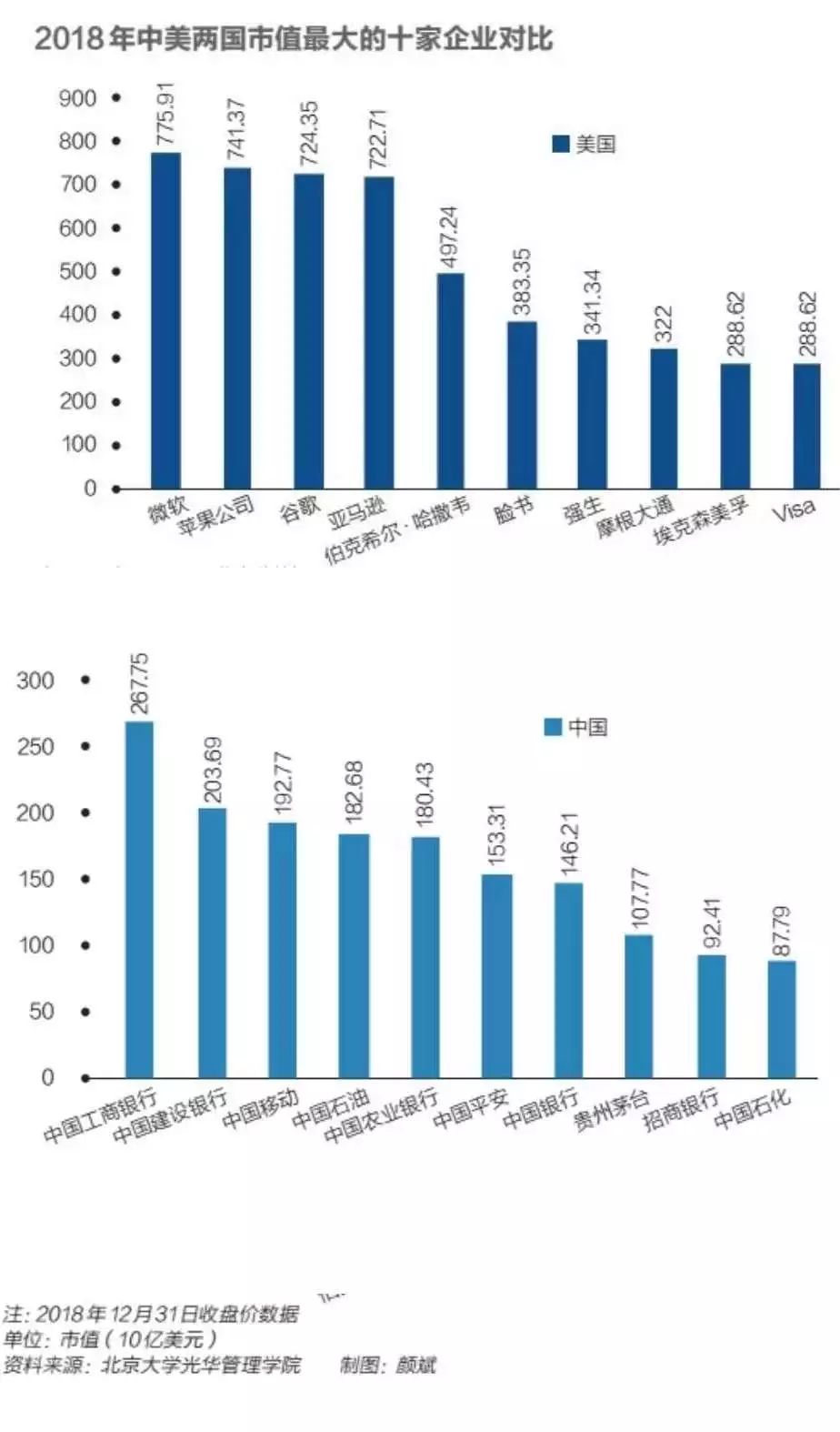 MG电子游戏(中国集团)官方网站