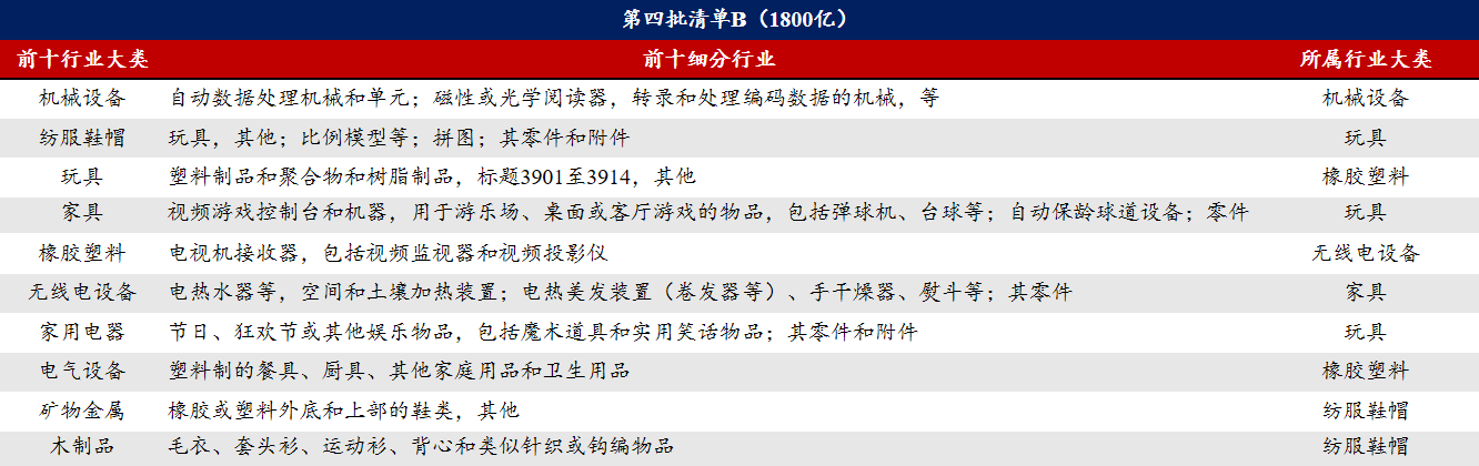 B41166F412C6C35512B2CFDAEA5_B2A608A4_15F33