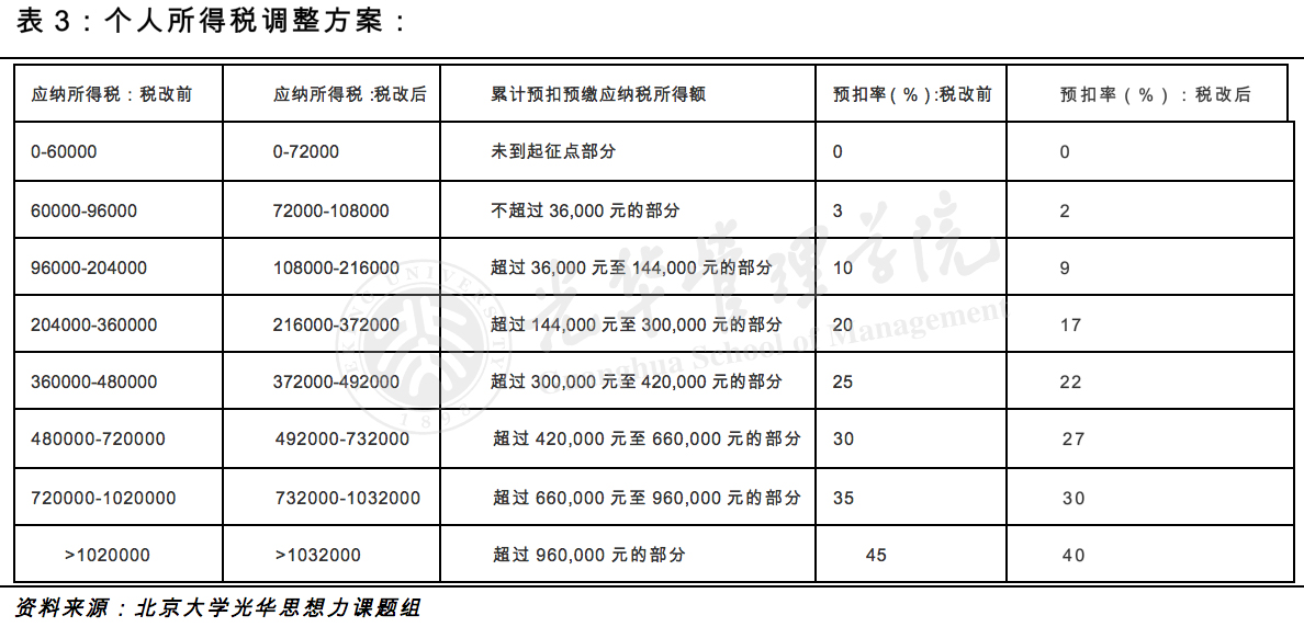 MG电子游戏(中国集团)官方网站