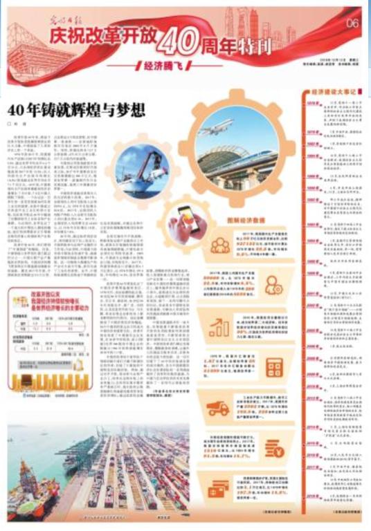 MG电子游戏(中国集团)官方网站