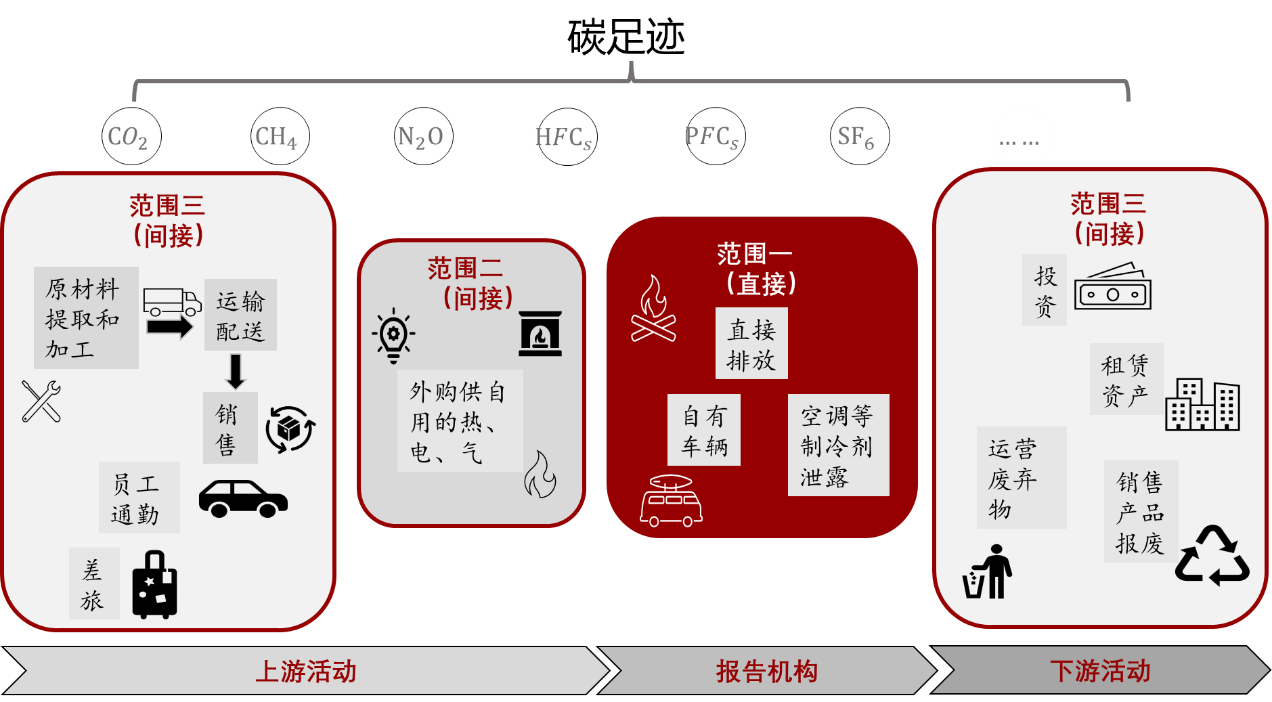 2C86D09ED1E7C681B0EFBA399DD_8BD98B6E_25D29