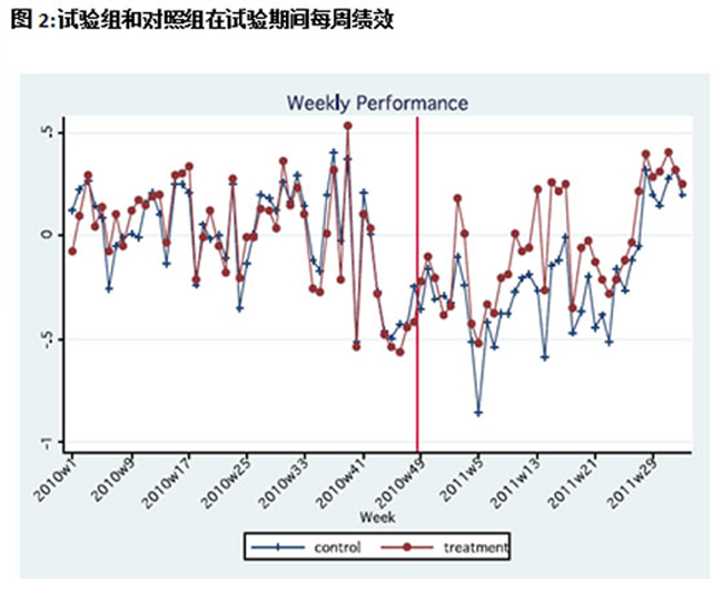 MG电子游戏(中国集团)官方网站