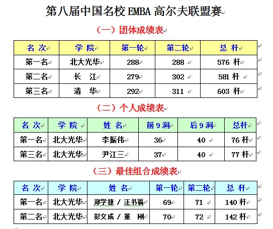 MG电子游戏(中国集团)官方网站