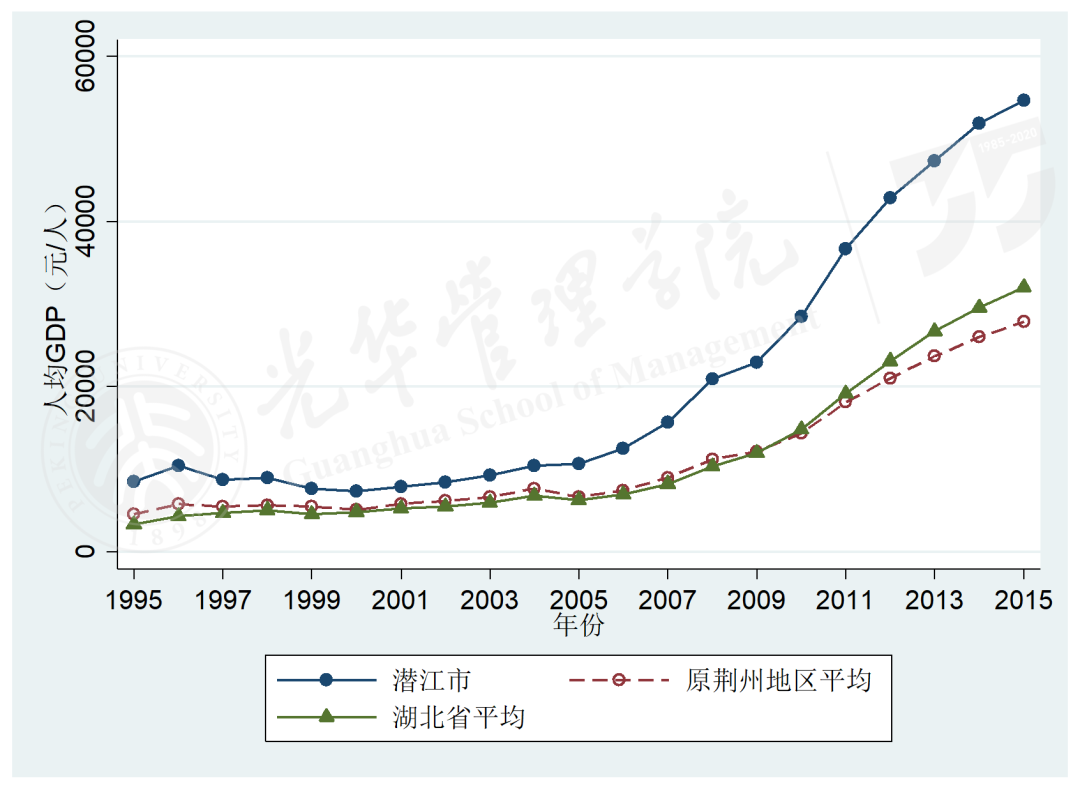 MG电子游戏(中国集团)官方网站