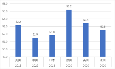 3BD14AD4450EEED13992E38D464_6B916900_3C43