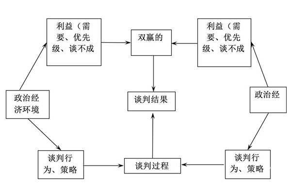 MG电子游戏(中国集团)官方网站