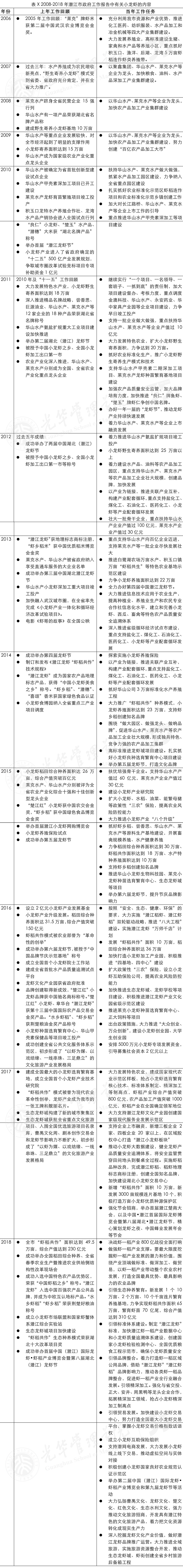 MG电子游戏(中国集团)官方网站