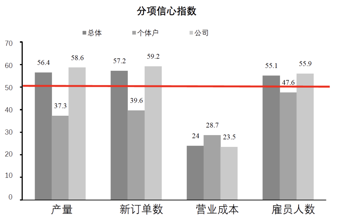 DF15E5518C1A37D1786062159C1_ED10FFEC_13486.png?e=