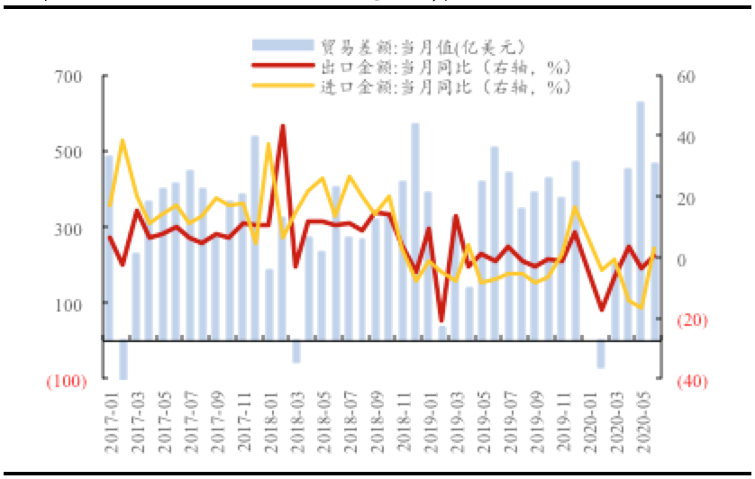 MG电子游戏(中国集团)官方网站