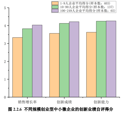 MG电子游戏(中国集团)官方网站