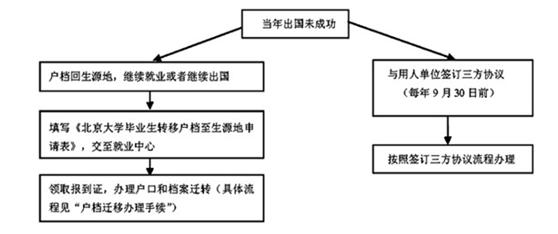 MG电子游戏(中国集团)官方网站