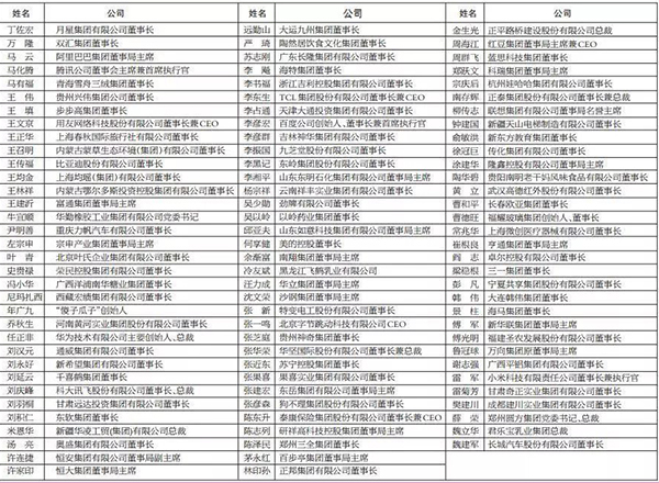 MG电子游戏(中国集团)官方网站