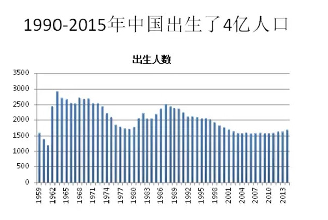 MG电子游戏(中国集团)官方网站