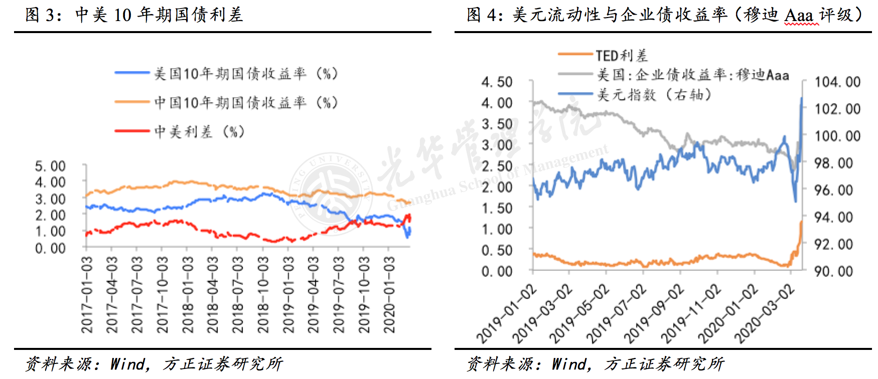 MG电子游戏(中国集团)官方网站