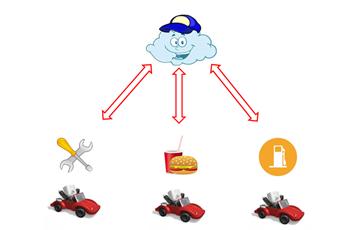 MG电子游戏(中国集团)官方网站