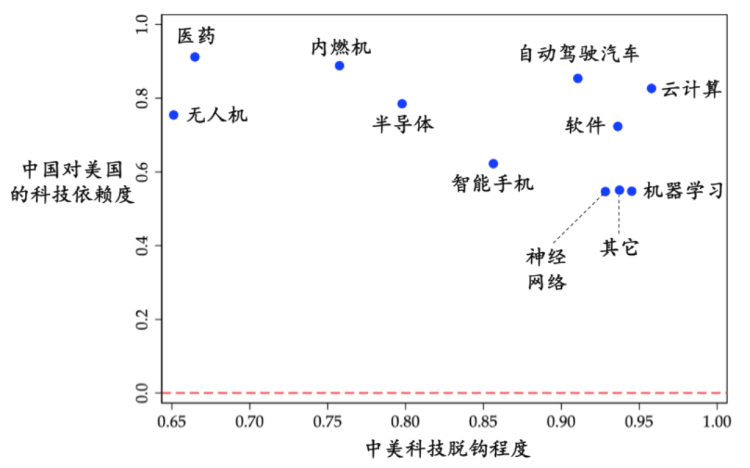 MG电子游戏(中国集团)官方网站
