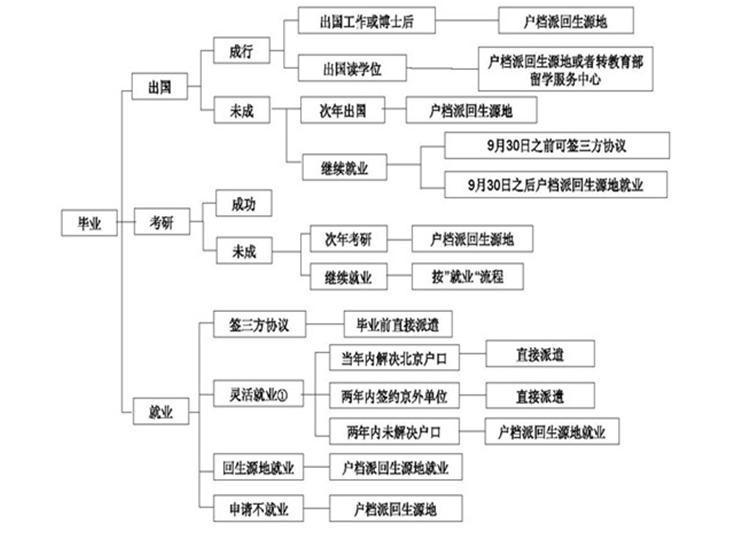 MG电子游戏(中国集团)官方网站