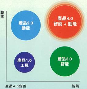 MG电子游戏(中国集团)官方网站