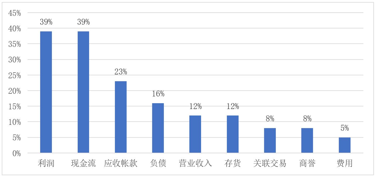 3912C409DF15106D21C8A9E91AB_1426D89E_7F11