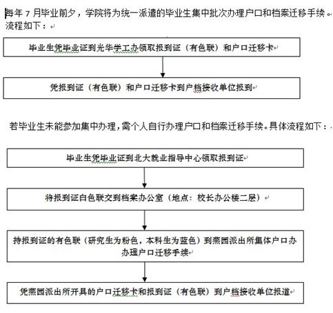 MG电子游戏(中国集团)官方网站