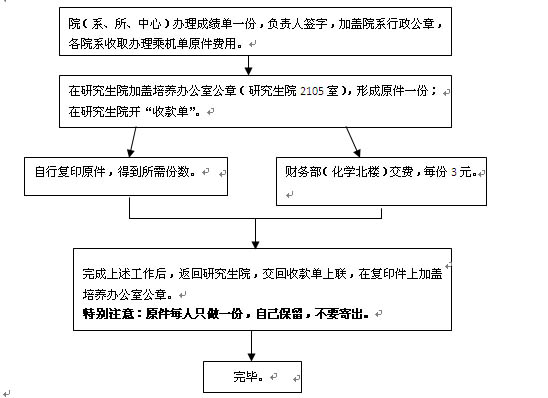 MG电子游戏(中国集团)官方网站
