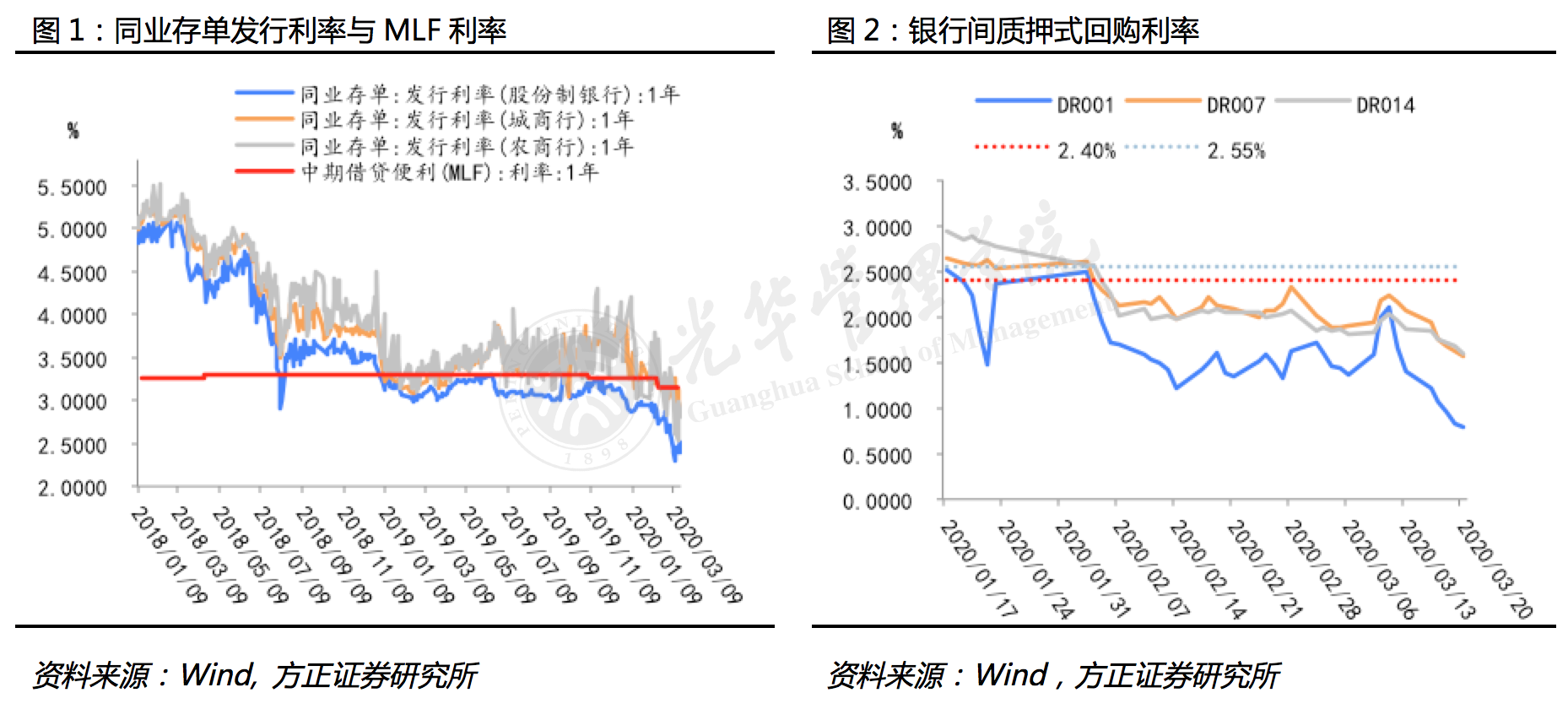 MG电子游戏(中国集团)官方网站