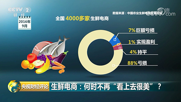 MG电子游戏(中国集团)官方网站