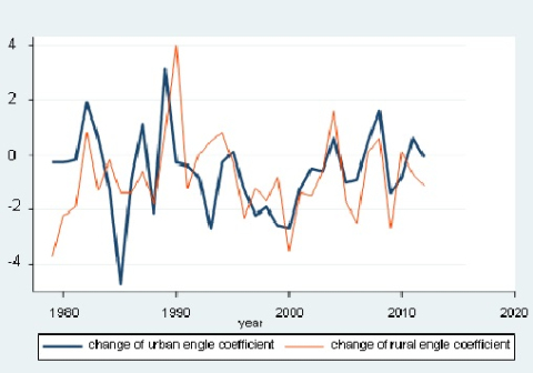 MG电子游戏(中国集团)官方网站