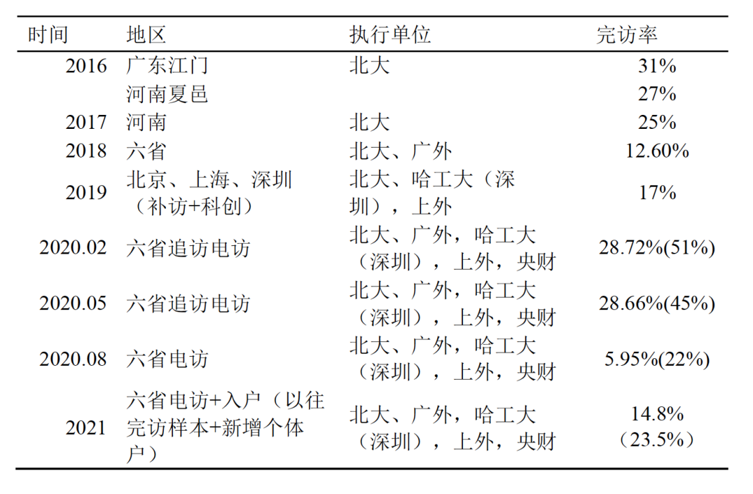 MG电子游戏(中国集团)官方网站