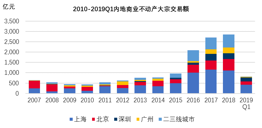 MG电子游戏(中国集团)官方网站