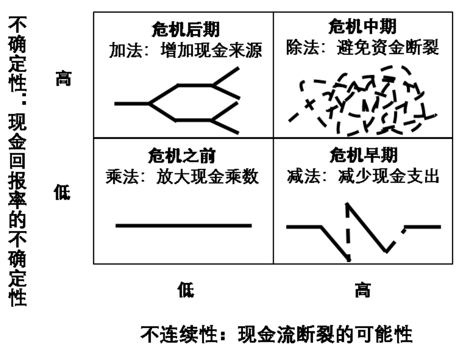 MG电子游戏(中国集团)官方网站